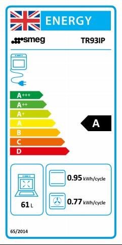 smeg tr931p